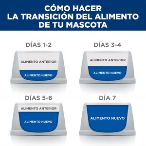 Hill´s Liver Care l/d Prescription Diet